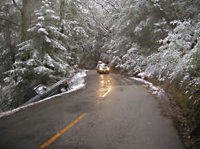 Car driving on snowy road