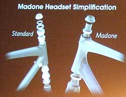 New 2008 Madone headset