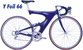 TREK Y-Foils (11563 bytes)